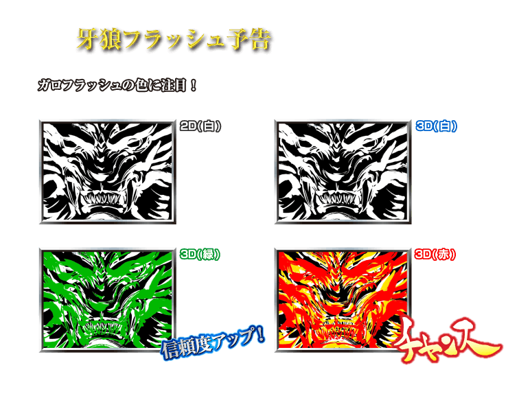 牙狼フラッシュ予告