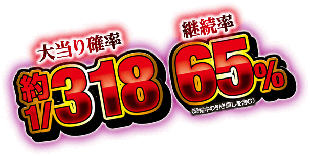 大当り確率約1/318、継続率65%（時短中の引き戻しを含む）