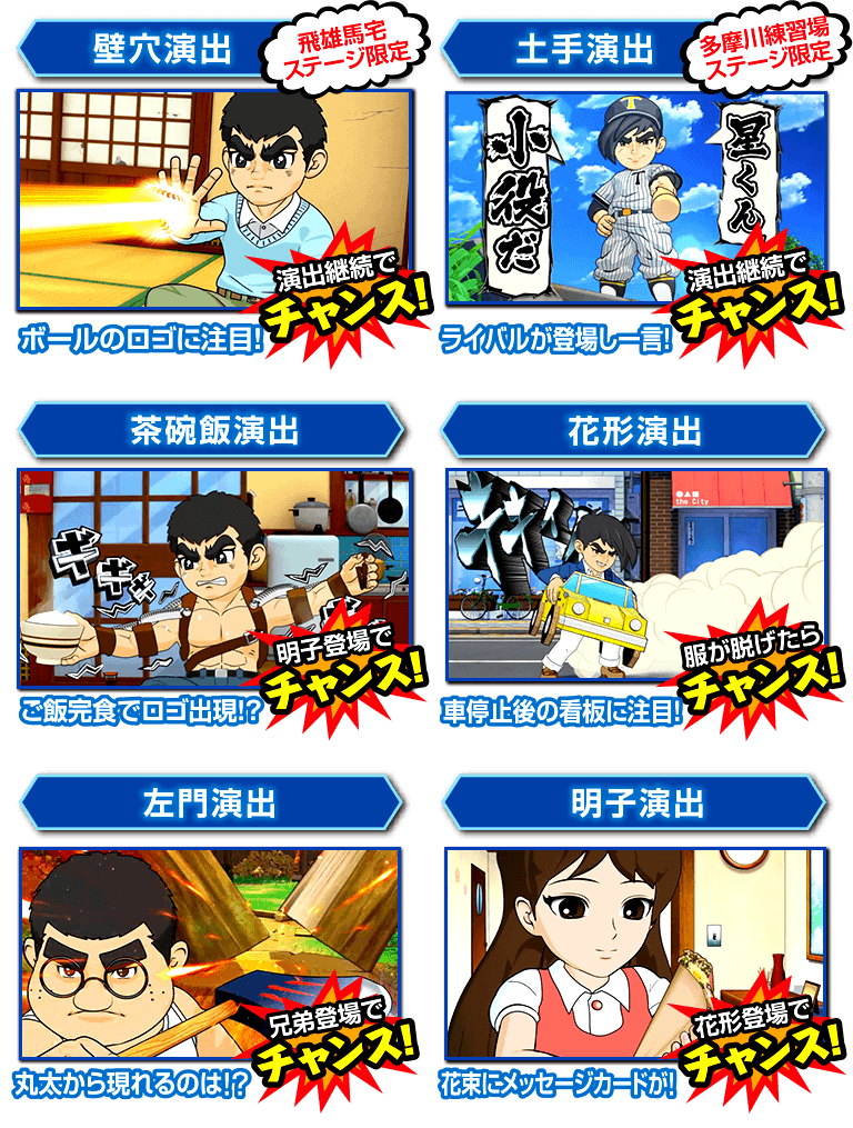 C59-078 パチスロ必勝ガイドMAX 2006.1 巨人の星Ⅲ 他 白夜書房