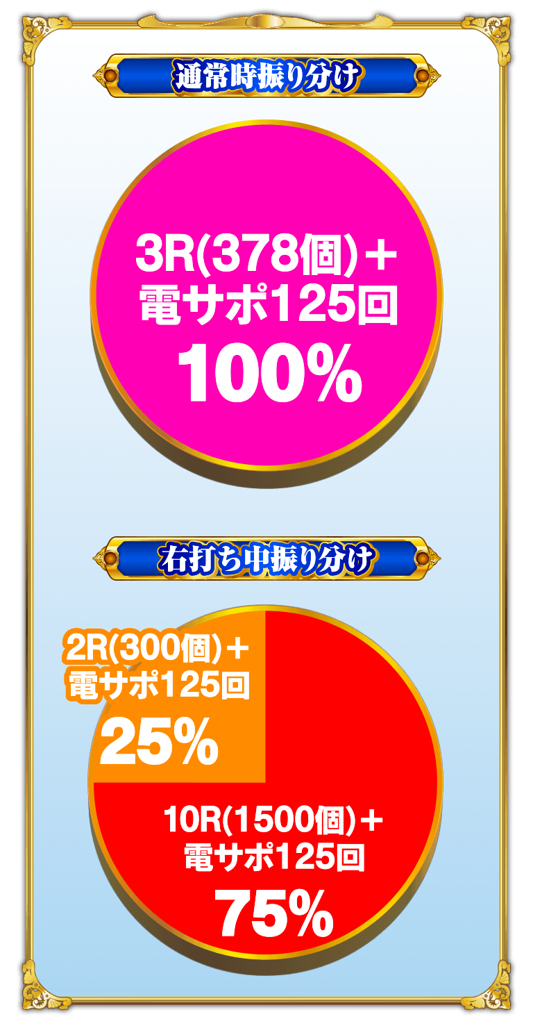 【匿名配送】WS PR「転生したらスライムだった件」表彰状 匿名配送】WS PR「転生したらスライムだった件」表彰状